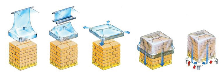 أغطية مطاطية